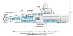 submarino Interior 1.webp