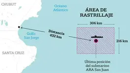 submarino-ara-san-juan-2573691w640.webp submarino-ara-san-juan-2573691w640.webp