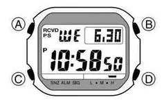 gshock_button_reference-300x190.webp