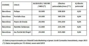 Pelayo.webp