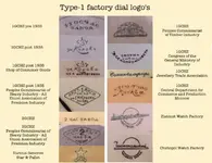 type-1 dial logo's.webp