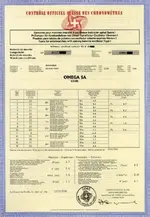COSC certificate 25318000 no serial number.webp