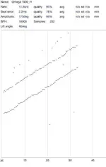 Omega 1930_H.webp