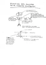 volante flotante2.webp