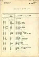 repertoire1.webp