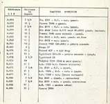 repertoire4.webp