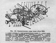 3045-12.webp 3045-12.webp