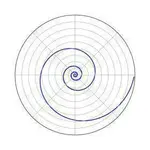 Logarithmic_Spiral_Pylab.svg.webp