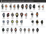 seiko_monster_quick_reference.webp