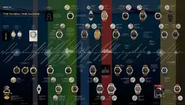 170613-panerai-timeline.webp