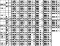 DateChart.webp