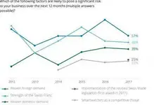 factores de riesgo.webp