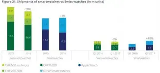 smartwatches.webp