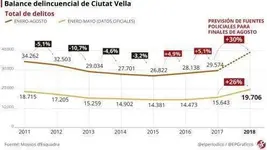 delincuencia-01.webp