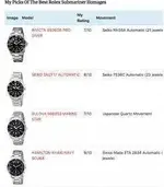 BEST SUBMARINER HOMMAGES.webp