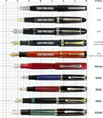 Plumas comparacion.webp