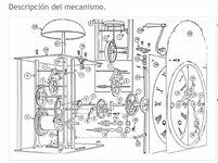 descripcion del mecanismo 1. español.jpg
