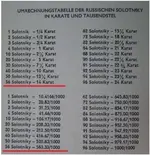 Gold conversion chart.webp