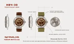 Vostok-Amphibian-NVCh-30_06.webp