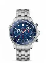 chrono co axial.webp chrono co axial.webp