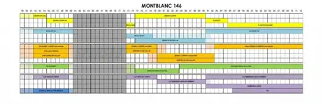 montblanc146datacion.webp