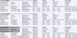 eta_chart_sm.webp