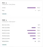 Distribución audiencia.webp