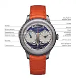 FPJourne-OnlyWatch.webp