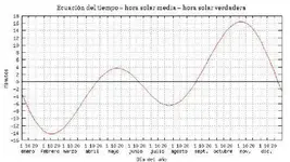 edt 2.webp