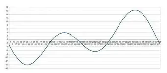 edt 4.webp