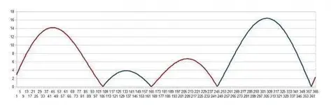 edt 5.webp