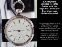 watches-of-the-elgin-almanac-18711876-73-638.jpg