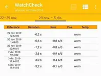 Screenshot_20191205-111454_WatchCheck_Red.webp