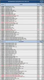 Lista Precios Panerai Octubre 2013.webp