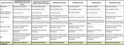 TABLA FEB'20.webp TABLA FEB'20.webp