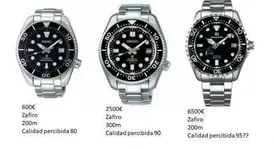 seikos.webp