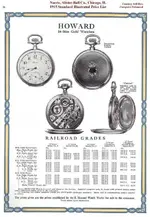 1915_NAB_Pg_38_16s_Gold_Watches_Jeff_Hess_LR.webp