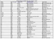 tabla-1.webp