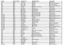 tabla-2.webp