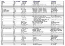 tabla-3.webp