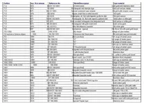 tabla-4.webp