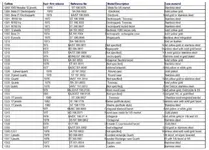 tabla-6.webp