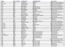 tabla-7.webp
