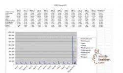 COSC-Figures-2013.jpg