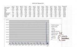 COSC-Figures-2012.jpg