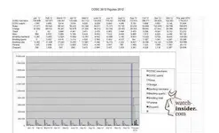 COSC-Figures-2012.webp