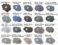 Grey-Fountain-Pen-Ink-Comparison-2-800x624.webp