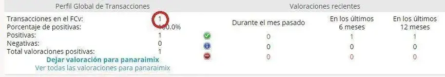 p punto.webp