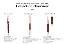 Writing-Instruments-Montblanc-Meisterstück-Le-Petit-Prince-the-Planet.webp