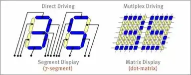 Electronic_Aspects_AMLCDs.webp